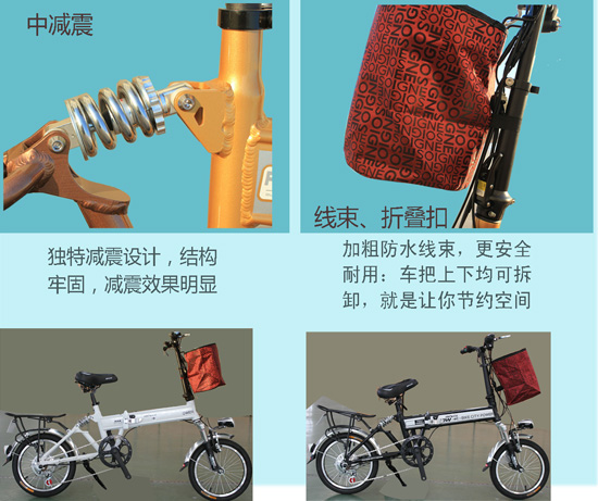 英克莱电动车捷米图片