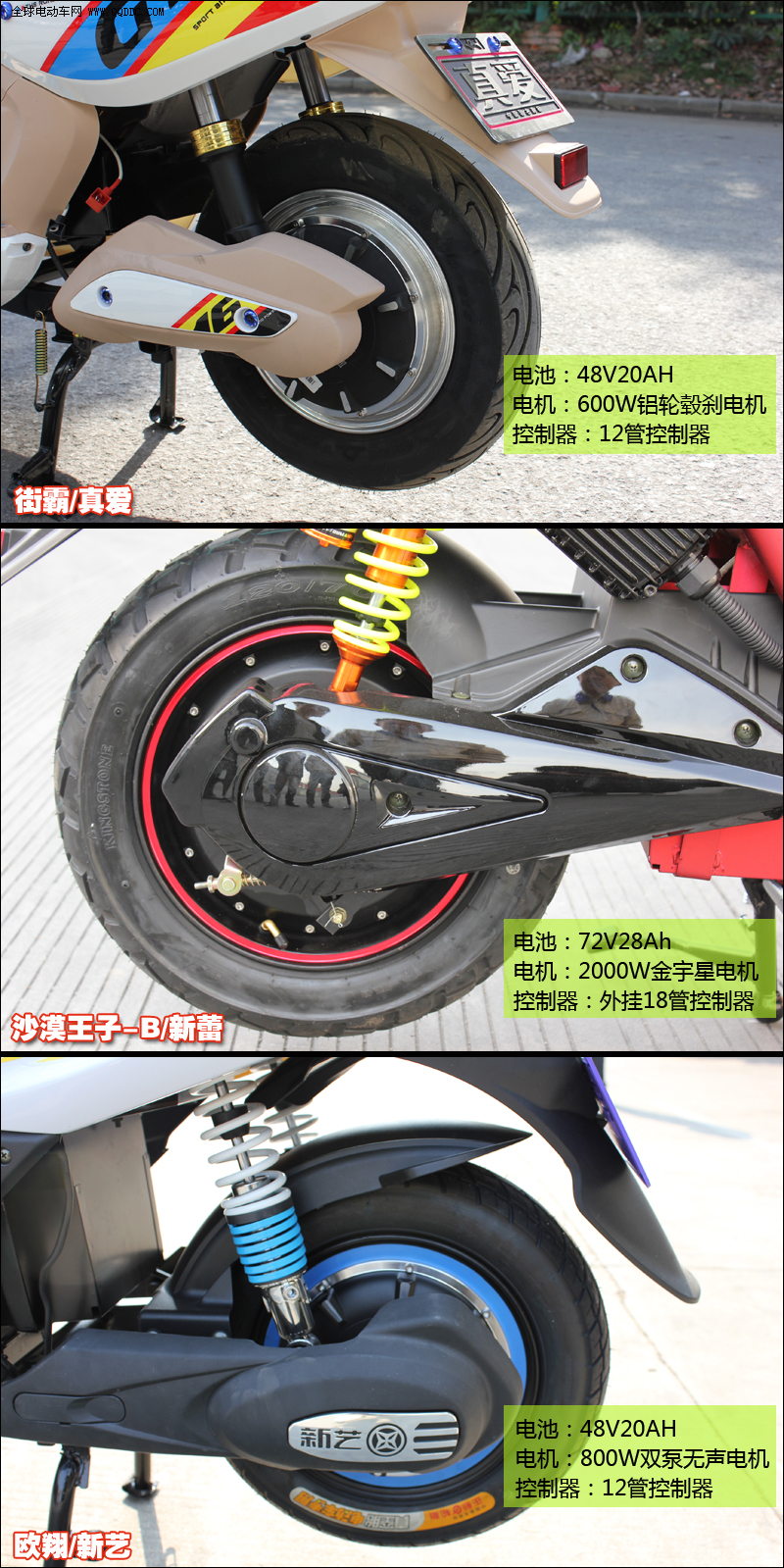 无锡买什么牌子电动车　新艺新蕾真爱大比拼